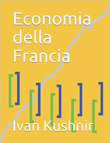 Economia della Francia