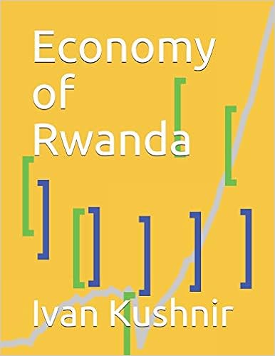 Economy of Rwanda