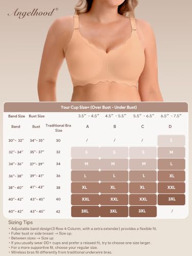 Angelhood Seamless Jelly Bras for Women Wireless Push Up T-Shirt Bra Pack | Full Coverage, V Neck, No Underwire, Everyday Comfort, Convertible Bralettes, Supportive, Back Smoothing, Scalloped Brassiere