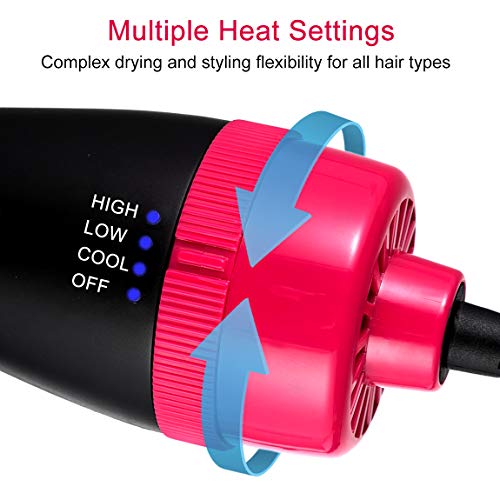 One Step Hair Dryer & Volumizer Styler 4-in-1 Hot Air brush with Negative Ion Generator Hair Straightening & Curly Hair Brush Comb for All Hair Type, Salon Hot Air Paddle Styling, Anti-Scald Feature