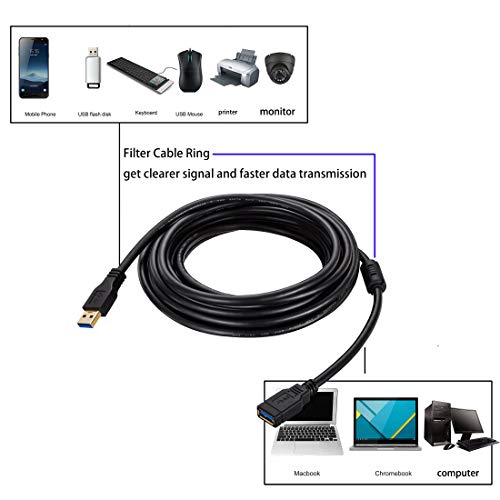 USB 3.0 Extension Cable 3 Feet,Ruaeoda SuperSpeed Type A Male to Female Extension USB Cable for Phone Charging, Playstation,Xbox,USB Flash Drive, Card Reader,Hard,Drive,Keyboard,Camera,Printer - Thumbnail 2