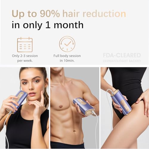 Haarlosy IPL Devices Hair Removal Laser for Men and Women - 10°C Ice Cooling Contact at Home for Painless and Long-Lasting Results, 86% Hair Reduction in 3 Weeks for Body, Legs, Bikini