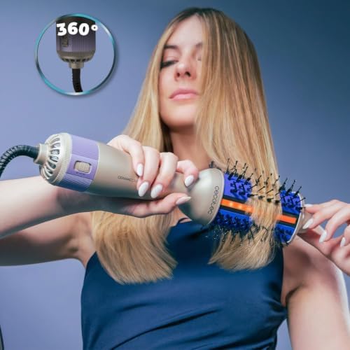 Brosse Soufflante Volumisante CeramicCare i-Unique. 1000W, Technologie Infrarouge, Revêtement Céramique, 2 Vitesses, 3 Températures, Embout Froid, Câble Rotatif de 1,8m