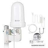 Outdoor TV Antenna-Antop UFO 360 &deg; Amplified Antenna Long Range Reception Omni-Directional for Attic Home RV TV with Built-in 4G LTE Filter, Waterproof, UV Coating and Super Compact