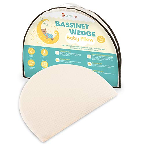 Sweety Fox Universal Wedge 12Degree Incline to Improve