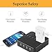 Samsung Galaxy Fast Charger Adaptive Fast Charging Compatible Samsung Galaxy S9 S9 Plus S8 S8+ S10 S10e Note 8 Note 9 Wall Charger Adapter Block with USB Type C Cable Kit (WHITE)