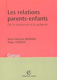 Les  relations parents-enfants