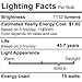 TORCHSTAR 12-Pack 5/6 Inch Dimmable LED Recessed Retrofit Downlight with Baffle Trim, Retrofit Recessed Lighting, 15W (120W Equiv.), CRI 90, UL Listed, 1100lm, 5000K Daylight