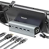 Steam Deck Dock, NUXOA 【Aluminum Alloy】 6-in-1