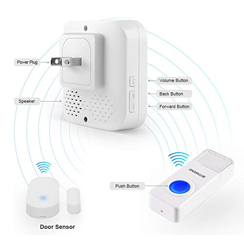 Wireless Doorbell Door Open Chime Kit BITIWEND Waterproof Doorbell plus