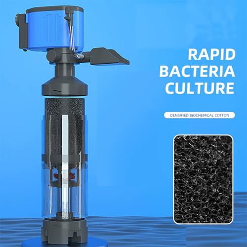 Nyganmelloz 5-in-1 25W aquarium filter,water pump,filter for fish tank,Ultra Quiet Operation,Powerful Oxygen Pump,wave-making and Electric Water Change functions with 1800L/H Flow, fish tank filter