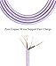 M.owstoni 3pcs 10ft Lightning Cable Nylon Braided Charging Cable Extra Long USB Cord for iphone 7,7 plus iphone 6s,6s plus,6plus,6,5s 5c 5,iPad Mini, Air,iPad5,iPod 7on iOS9.(Purple)