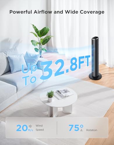 GoveeLife 36-inch Smart Tower Fan with App & Voice Control, Ultra-Quiet Oscillating Floor Fan, 8 Speeds & 5 Modes, 24H Timer for Bedroom, Home Office