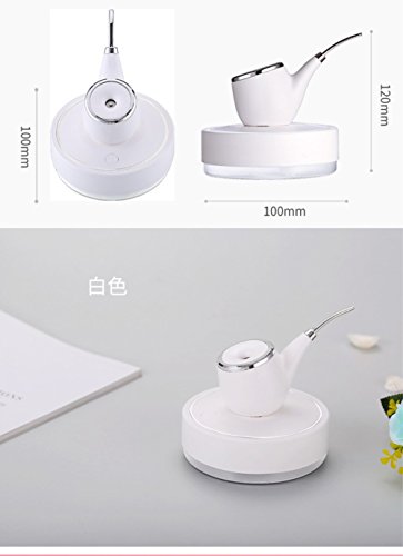 MINI Humidifier 60oz/1.8L Space-Saving Ultrasonic Humidifiers for Bedroom Babies, Whisper-Quiet, Filter Free, Automatic Shut-off, 360 Degree Nozzle (White) - Thumbnail 3