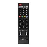 PTZOptics IR Spare Remote Control for Video