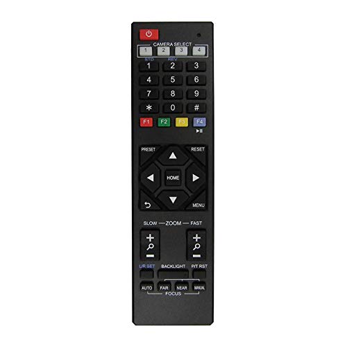 PTZOptics IR Spare Remote Control for Video