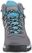 Columbia Women's Newton Ridge Plus Waterproof Hiking Boot, Breathable, High-Traction Grip