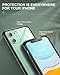 Humixx Crystal Clear Designed for iPhone 11 Case,[Not Yellowing][Military Grade Drop Protection] Explosion Hard Back and Soft TPU Bumper Shockproof Protective 11 Phone Case Cover 6.1 Inch - Black