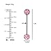 IPINK Ultra Sparkle Acrylic Tongue Ring 14g - in Assorted Colors Pack of 10