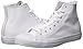 Converse Unisex Chuck Taylor All Star Leather High Top Sneaker, White Monochrome, 8.5 US Women