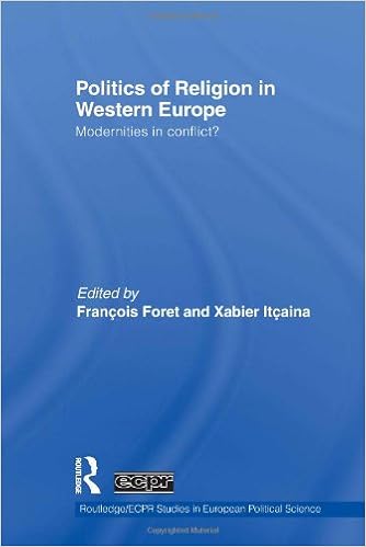 Politics in Europe