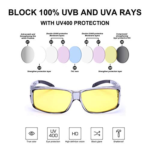 LVIOE Wrap Around NightVision Glasses, Fit Over Prescription Glasses