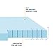 Best Price Mattress 2.5 Inch Ventilated Memory Foam Mattress Topper, Cooling Gel Infusion, CertiPUR-US Certified, Twin XL,Blue