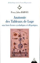 Anatomie des tableaux de loge sous leurs formes symboliques et allégoriques