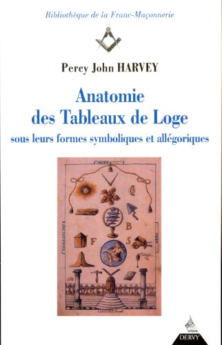 Anatomie des tableaux de loge sous leurs formes symboliques et allégoriques