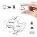 Joyshare Micro USB OTG to USB Adapter - Micro USB Male OTG to USB Female Adapter - Gold - 1 Pack