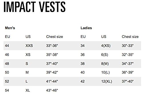 NP Kitesurfing Impact Vest Side Zip