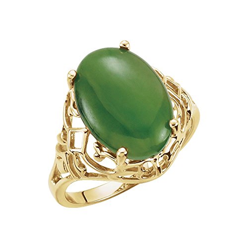 Real Jade Rings Stylish and Eternal Healing Power MegaMinistore