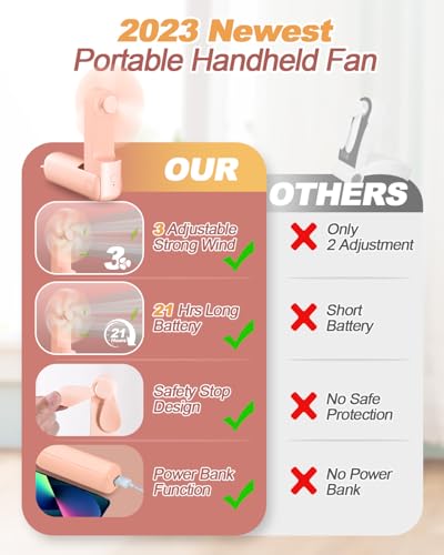 MOXTOYU Mini Portable Folding Fan with USB Rechargeable Battery - 14-21 Hour Battery Life for Office, Pocket and Travel - Pink