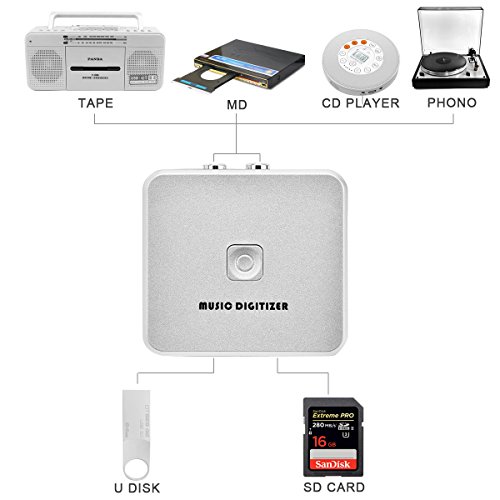 Audio Capture Cassette CD MP3 Recorder Converter with 3.5mm & RCA IN Ports, Remote Controlled Music Digitizer - Thumbnail 2