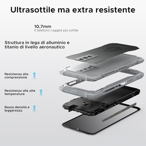 Luzglo Blade10 Pro Energy Rugged Smartphone, 50MP+8MP, 32GB+256GB Telefono Indistruttibile, Android 15, 90Hz 6.56" HD+IPS, 6150mAh,Triple Card Slot,Fingerprint ID/Face Unlock/NFC