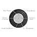 TaoTronics Bluetooth Shower Speaker, Water Resistant Portable Wireless Shower Speaker (Crisp Sound, Build-in Microphone for Hands-Free Calling, Solid Suction Cup, Control Buttons)