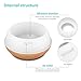 Tenswall Aromatherapy Essential Oil Diffuser, 400ML, with Aroma Cool Humidifier, Adjustable Mist Mode, Auto Shut-Off, 7 Color Changing LED Light for Office Home Baby-Yellow