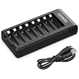 POWEROWL 8 Bay AA AAA Battery Charger, USB High-Speed Charging, Independent Slot, for Ni-MH Ni-CD Rechargeable Batteries, No Adapter