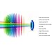 GAMT Children's Round Sunglasses Polarized Eye Protector UV400 Color Lens color
