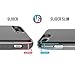 DesignSkin Slider Slim S2 Dual PC Layer Wallet Case with Card Slot for iPhone 7 Plus - Black Titanium