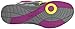 Ryka Women's Tenacious Cross-Trainer Shoe