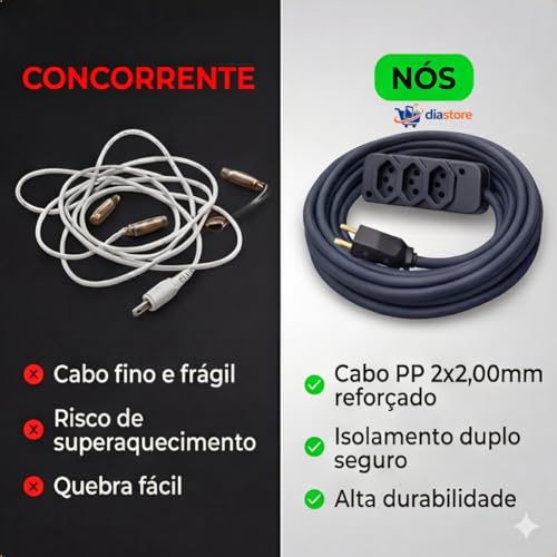 Extensão Elétrica Profissional Reforçada 5 Metros, 3 Tomadas 10A /20A, Cabo PP 2x2,00mm, Bivolt 250V, Preto, Uso Profissional e Residencial - 5m
