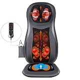 Maxkare Shiatsu Neck & Back Massager with Heat