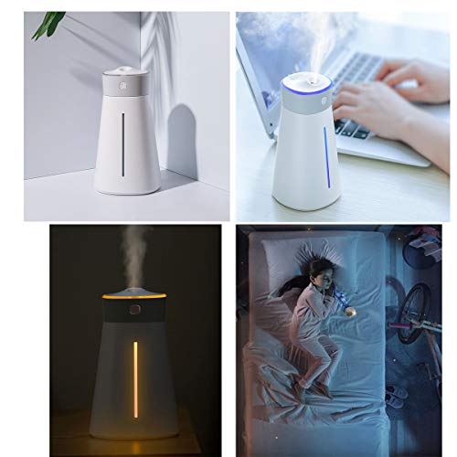 IKER USB Portable Humidifiers with Night Light and Water Tank, Great Cool Mist Air Diffuser with Adjustable Mist Modes, Perfect for Bedroom Office Car and Travel (White-01) - Thumbnail 6