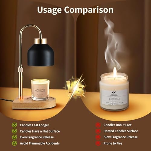 Candle Warmer Lamp, Timer Dimmer, Adjustable Height with 2 Bulbs, Wax Melt Warmer for Jar Candles, House Warming Gifts New Home Decor, Gifts for Women Mom