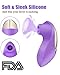BOMBEX Clitoral Sucking Vibrator - Clit Sucker with 10 Frequencies| Waterproof Rechargeable Nipple Stimulator| Oral Sex Simulator Sex Toy for Women