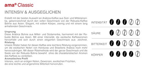 ama® Barista Classic Kaffeebohnen 1kg – Bild 3