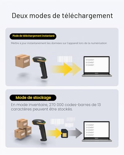 Inateck BCST-21 Wireless 1D Barcode Reader, 3 in 1 Barcode Shower Compatible with Bluetooth and 2.4GHz Wireless and USB Wired, 2000mAh with APP and SDK, for Android iOS PC, BCST-21