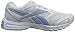 Reebok Women's Southrange Run L Running Shoe