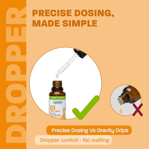 Vitamin D3 Drops for Babies - Certified Organic - Bone and Teeth Development - Easy Dosing - GMO-Free - Gluten-Free - Made in Canada - Supports Immune System - 400 IU per Drop - 490 Servings - 13.5ml